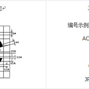 蓝牙系列产品做一个TELEC认证多少钱