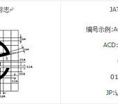 电动独轮车ANATEL认证多少钱