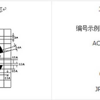 WI-FI产品日本MIC认证(TELEC)测试标准