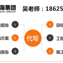 北海代写可行性研究报告加急文案文笔一流