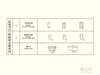 唐山铝合金天沟落水供应商图片3