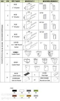 太原别墅屋面排水系统供应商