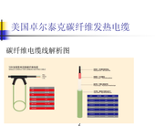 营口电热地暖_营口电地热采暖_营口电地暖