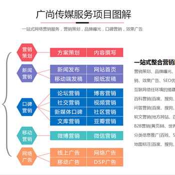 湖南衡阳网络推广公司百度关键词排名