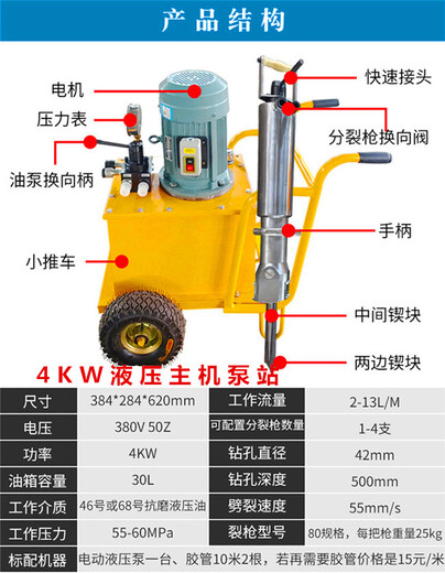 双河愚公斧液压劈裂棒提供现场考察