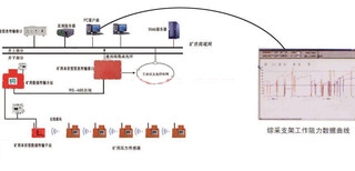 图片0