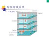 酒店专业网络布线商超网络维护会所KTY酒吧网络运营