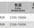 LED投光灯户外工程用灯