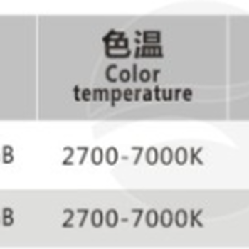 LED投光灯户外工程用灯