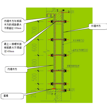 抚顺建筑木方