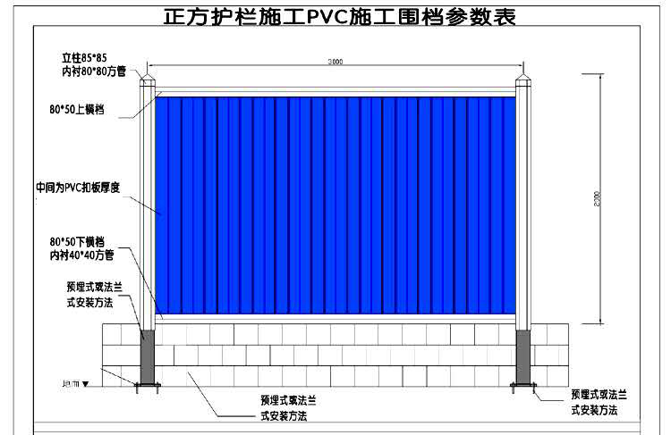 江安县花园围栏pvc草坪护栏生产厂家
