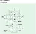 供应高邑地区罗卡牌11kw变频控制柜通用型图片