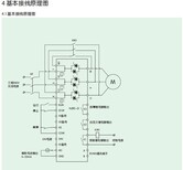 图片0