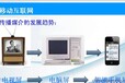 长沙网站建设长沙微网站制作H5策划制作找科浦睿