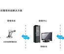 校园智能水控解决方案，校园一卡通管理系统