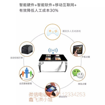 浙江鑫飞现代化简约型触摸屏智能餐桌图片-价格