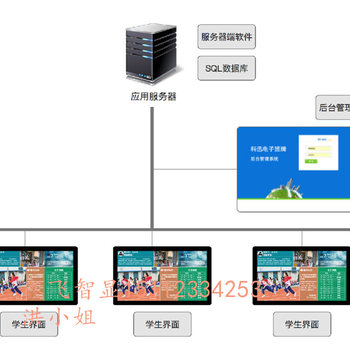 电子班牌智慧教室校园智能电子班牌数字智能班牌厂家可定制