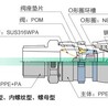 JOPLAX快速接头