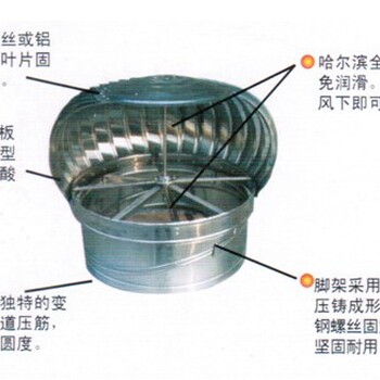 304不锈钢500mm开孔无动力自然屋顶通风器