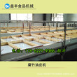 四川新型腐竹机厂家全自动腐竹机生产线整套腐竹机的价格