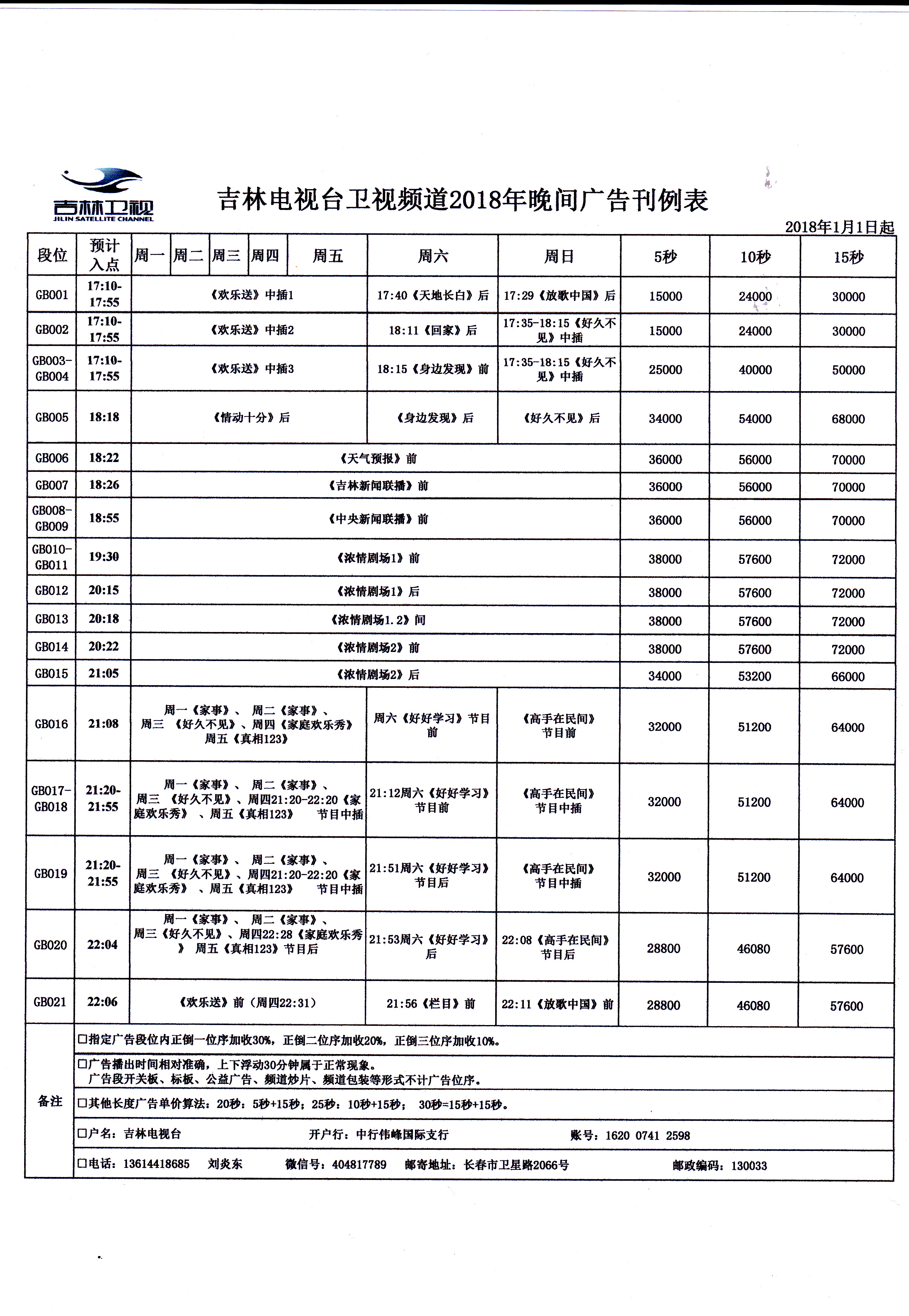 吉林电视台广告刊例价格(2018年)