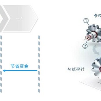 SolidWorks三维3D设计工业制造软件代理商亿达四方