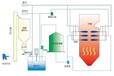 上海脱硝喷枪热电厂喷枪