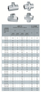 厂家不锈钢对焊等径、异径三通、四通不锈钢工业管件