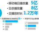 苏州优酷媒体好不好_苏州优酷招代理商