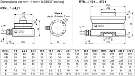 RTN0.05-470t图片1