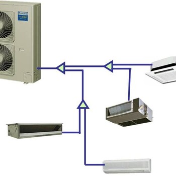 大金空调直流变频五匹风管机FBQ305BA/220V