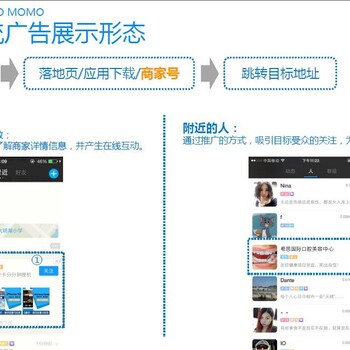 北京陌陌广告推广的联系方式以及陌陌推广的优势