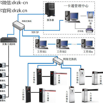 道尔智慧停车场系统让人工智能促进停车场管理