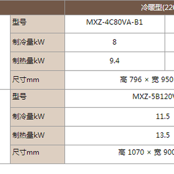 上海三菱电机中央空调经销商