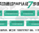 PMP考试大纲更新在即！最新PMP考试大纲已发布！