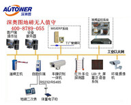 油气回收装置价格_油气回收装置报价图片1