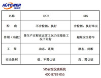 油气回收装置价格_油气回收装置报价图片4