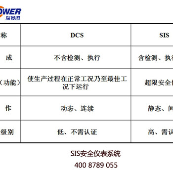 油气回收装置油气回收装置价格_油气回收装置报价