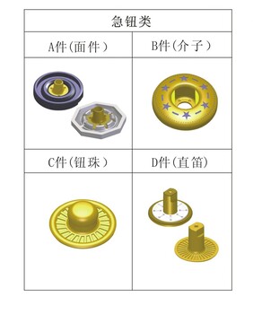 浩轩工业厂家塑料扣鸡眼扣工字钮各种打钮机