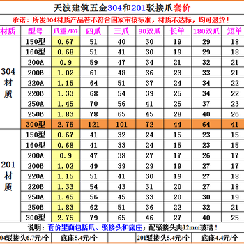 厂家供应201不锈钢驳接爪/玻璃爪/幕墙配件抓300型四爪