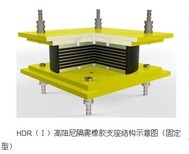 鹤壁公路桥梁高阻尼隔震橡胶支座新标准图片3