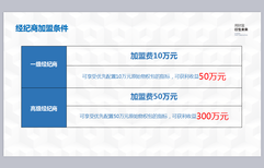 万石集新零售二期火爆招商中你还在等什么图片0