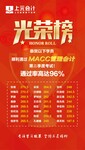 江阴哪里有MACC培训_单位认可管理人才证书