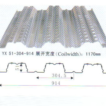 厂家压型钢板楼承板镀锌防腐楼承板