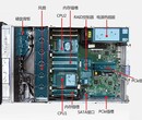 维修IBM服务器老型号联想服务器，合肥联亚X转售商专业维修主板等图片
