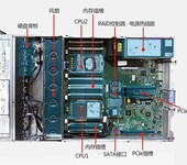 维修IBM服务器老型号联想服务器，合肥联亚X转售商专业维修主板等