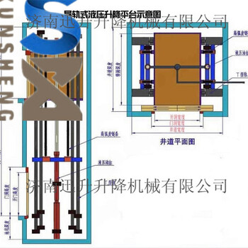 上海8米1吨升降货梯载重电梯