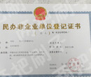 怎么办理北京民办非企业单位登记证书