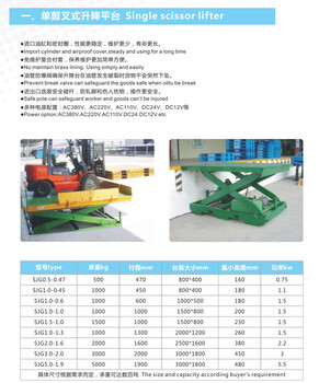 常德武陵市固定式升降平台1吨2吨电动升降货梯液压升降机