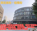 分析》杭州滨江尚街垃圾街《投资潜力》和《未来发展》图片